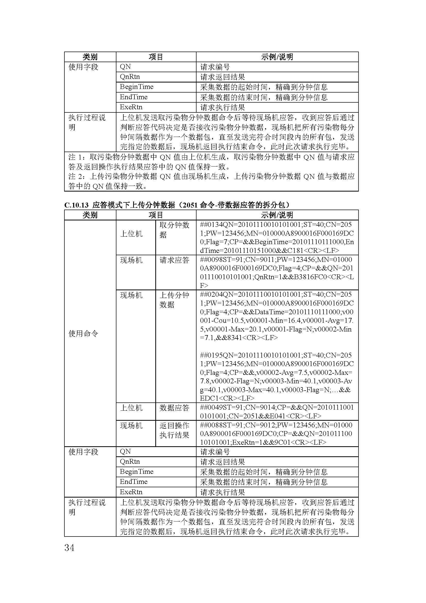 聯(lián)合赤道環(huán)境評(píng)價(jià)有限公司